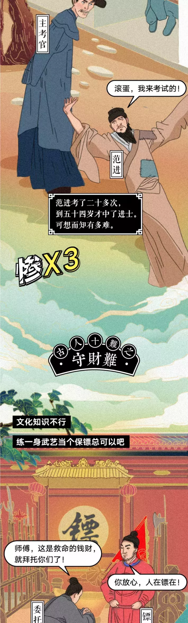 古代人的生活到底有多難（漫畫）