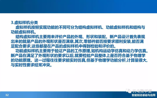 166頁PPT搞懂智慧製造數字化基礎
