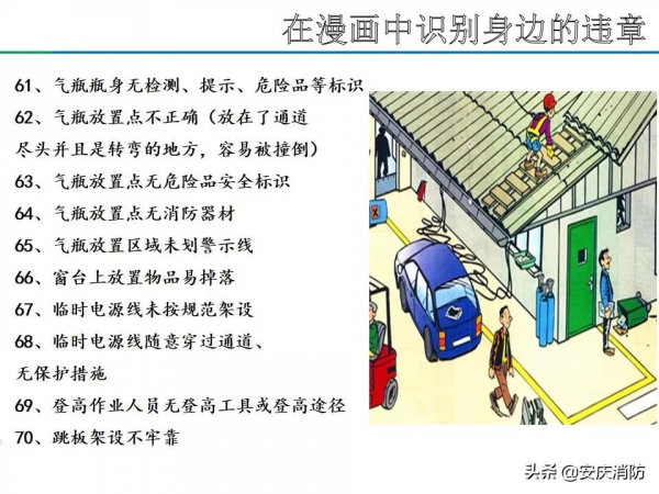 最新安全生產百錯圖及漫畫！（收藏學習）
