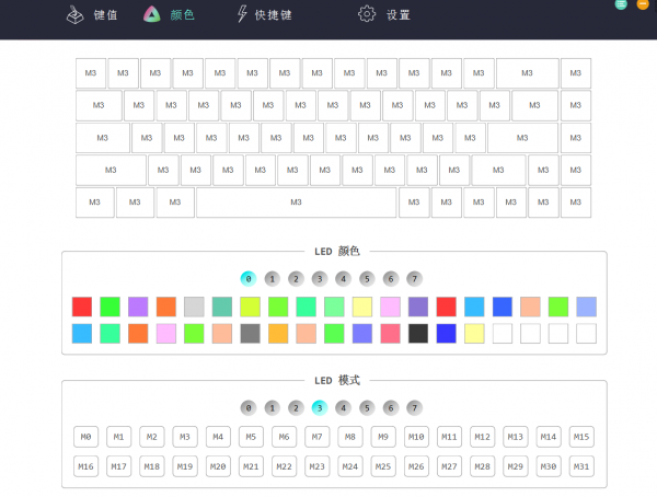 整一副好鍵盤，MelGeek透明客製化鍵盤全面體驗