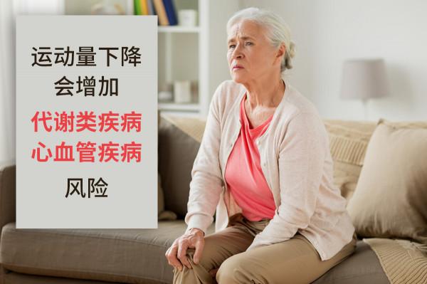 膝關節退變疼痛難忍,吃點對乙醯氨基酚就行了,不用看醫生? 膝關節退變疼痛難忍,吃點對乙醯氨基酚就行了,不用看醫生?