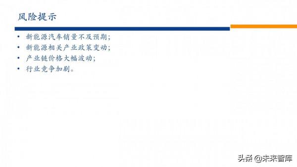新能源行業2022年投資策略：電車奔騰，風光無兩，儲能接力