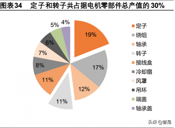 金屬成形機床行業之寧波精達研究報告