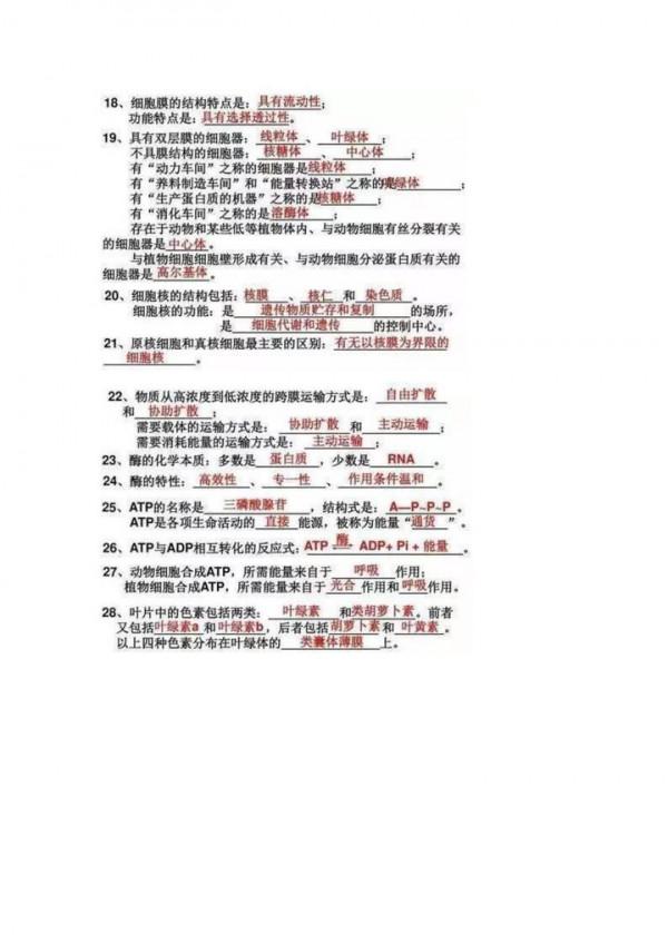 提分實力派！高中生物150個必考重點，這個資料也太好用了