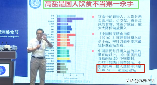高鹽每年致死300萬人！除了做飯少放鹽，8種藏鹽食物也要避開