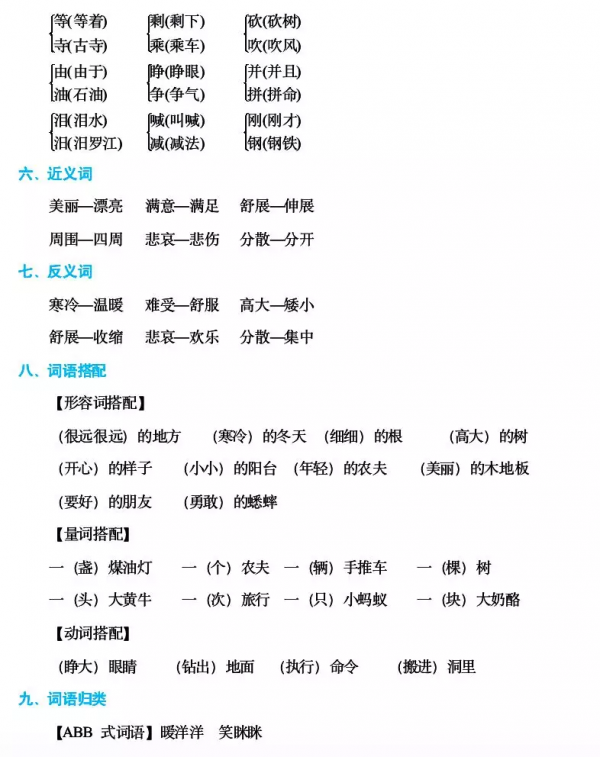 統編版：三年級語文上冊（1-8單元）期末考點梳理，趁早列印掌握