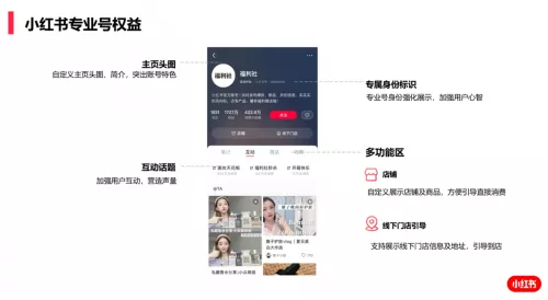 楊超越帶自創品牌入駐得物,人人都能帶貨的社群誰能先跑通? 楊超越帶自創品牌入駐得物,人人都能帶貨的社群誰能先跑通?