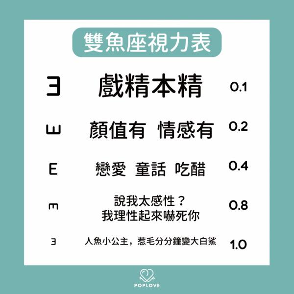 你能看到第幾行？12星座專屬性格視力表！在他們眼中什麼最重要？
