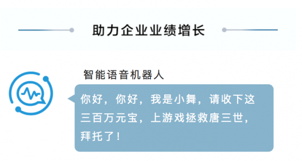 「案例」遊戲電銷的老套路被玩出了新花樣,新使用者數暴增10倍 「案例」遊戲電銷的老套路被玩出了新花樣,新使用者數暴增10倍
