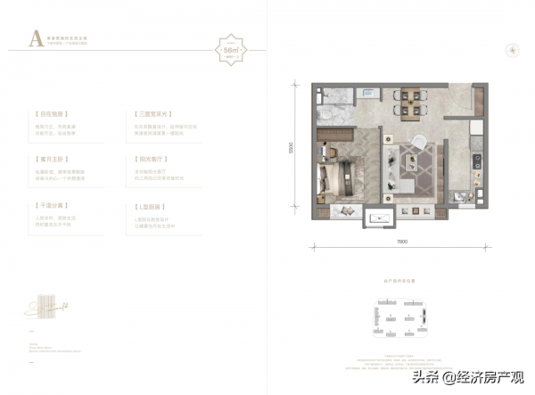 北京24個專案入市、年底不可多得的機會終於來了