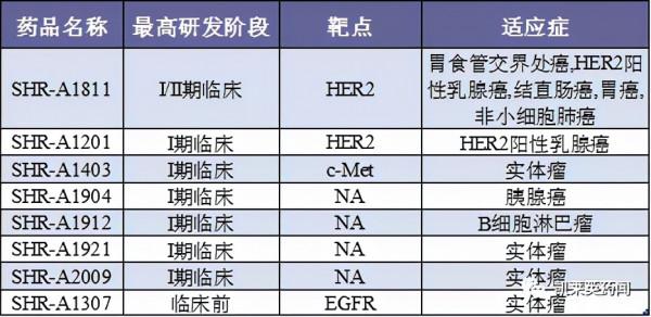 聚焦藥靶：從診斷到治療，PSMA的最新研究進展