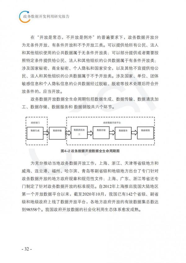 2021政務資料開發利用研究報告-完整版 2021政務資料開發利用研究報告-完整版
