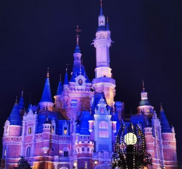 假如有20萬去旅遊，限期一個星期，大家會選擇如何玩呢？