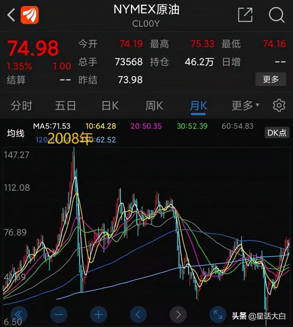 全球缺電，英國爆發能源危機，全球能源暴漲是怎麼一回事？
