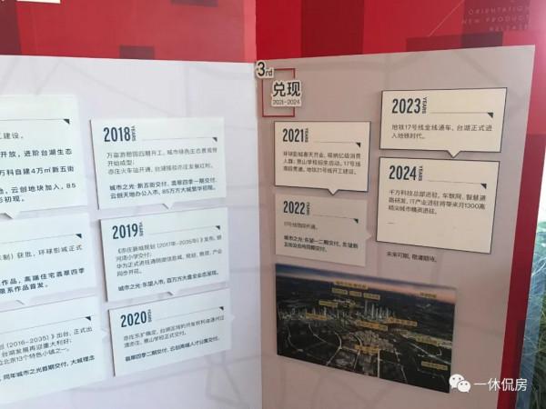 通州雙限購萬科城市之光·東望好不好，百聞不如一見