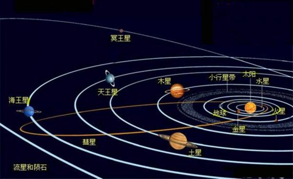 誰在背後，安排了宇宙的一切？愛因斯坦與楊振寧的懷疑或許是對的