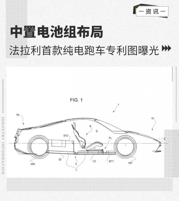 中置電池組佈局 法拉利首款純電跑車專利圖曝光