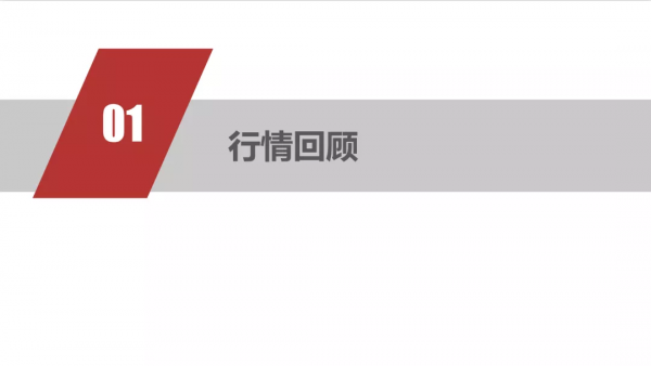政策底初現 強預期推升價格上漲