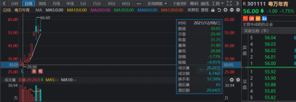 中藥行業走勢研判和拆解
