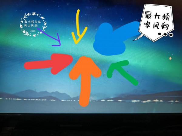 第四章 建築總平面佈局和平面佈置