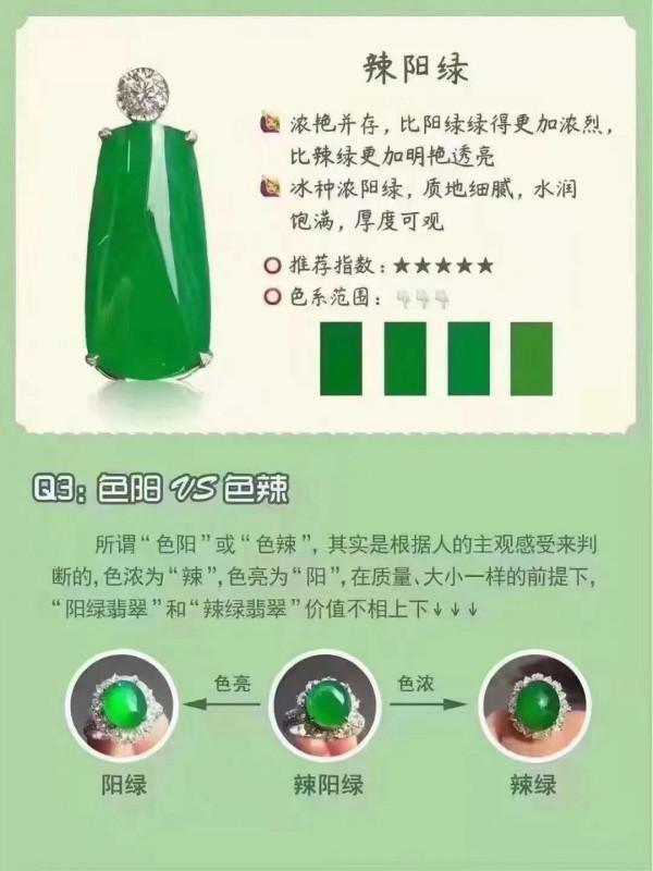 你對翡翠的認識正確嗎？