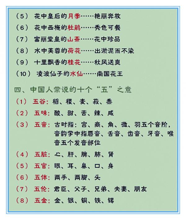 語文老師忠告:152條文化常識大全,收藏給孩子背熟,很有幫助的 語文老師忠告:152條文化常識大全,收藏給孩子背熟,很有幫助的