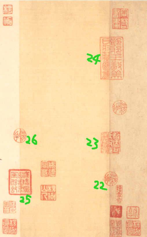 趙孟頫《水村圖》之題詠、印章與揭裱重灌 趙孟頫《水村圖》之題詠、印章與揭裱重灌