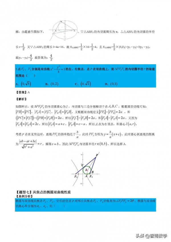 精品專題----圓錐小題壓軸九類