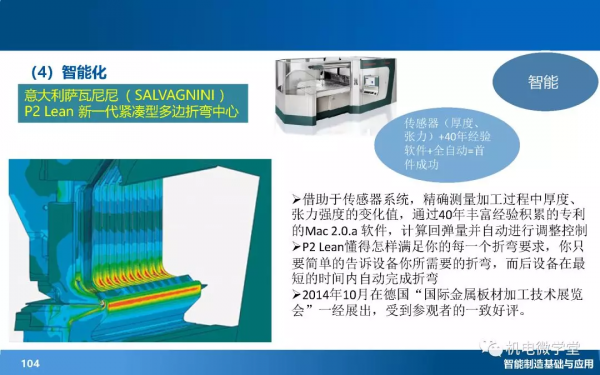 166頁PPT搞懂智慧製造數字化基礎