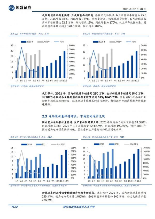 「企業報告」立足鋰電檢測裝置,迎新能源和儲能雙輪驅動 「企業報告」立足鋰電檢測裝置,迎新能源和儲能雙輪驅動