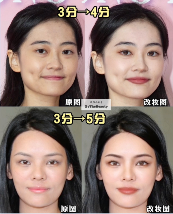 科學客觀看，你的顏值在普通人中啥水平？想超車變美，先找準「顏值分數段」