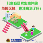 這些兒童容易發生意外的危險區域 一定要注意 這些兒童容易發生意外的危險區域 一定要注意