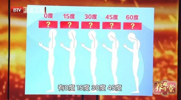 頸椎和腰椎最怕的動作 大家還是少低頭玩手機吧