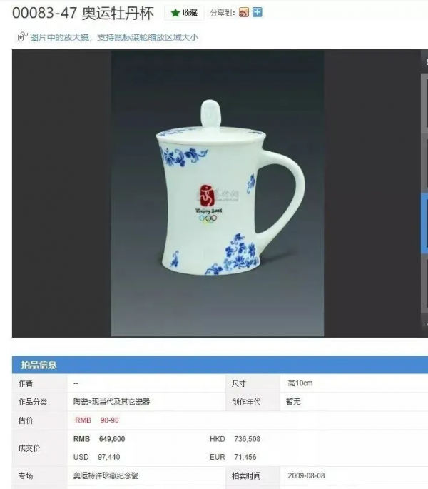奧運藏品有多火?嘉德曾舉辦“奧運專場”拍賣會 奧運藏品有多火?嘉德曾舉辦“奧運專場”拍賣會