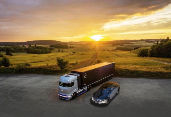 綠色充電/EQS的先驅理念