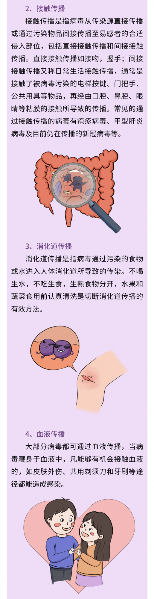 病毒是怎麼傳播的? 病毒是怎麼傳播的?