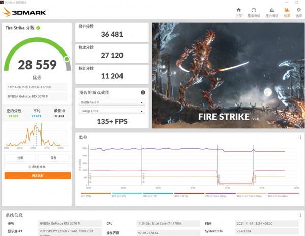 美味網版SSUPD裝機分享-11700K+微星B560I+3070TI星曜+海韻SPX750