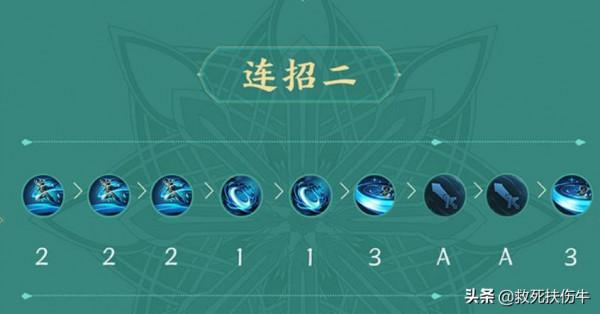 王者榮耀:天美錯了,不要盲目相信官方的新英雄攻略 王者榮耀:天美錯了,不要盲目相信官方的新英雄攻略