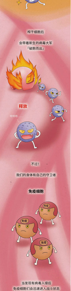 感冒千萬不要亂吃藥,小心住“ICU“ 感冒千萬不要亂吃藥,小心住“ICU“