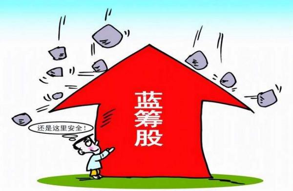 三大投資主線：新能源、消費、低估藍籌，春季行情該如何佈局？