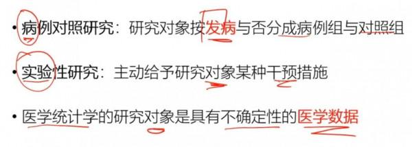 健康管理覆盤衝刺一