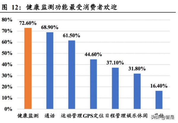 立訊精密研究報告：萬物互聯新時代，精密製造平臺大放異彩