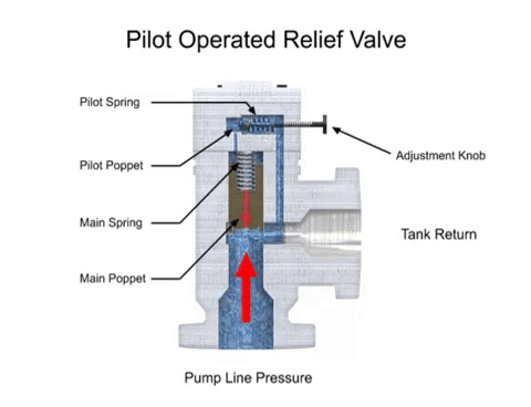 我國空間站航天員出艙，身穿的3000萬元衣服，為何無法帶回地球？