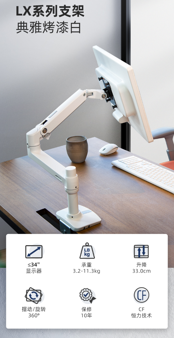 如何組建一套符合自己需求的人體工學套裝？