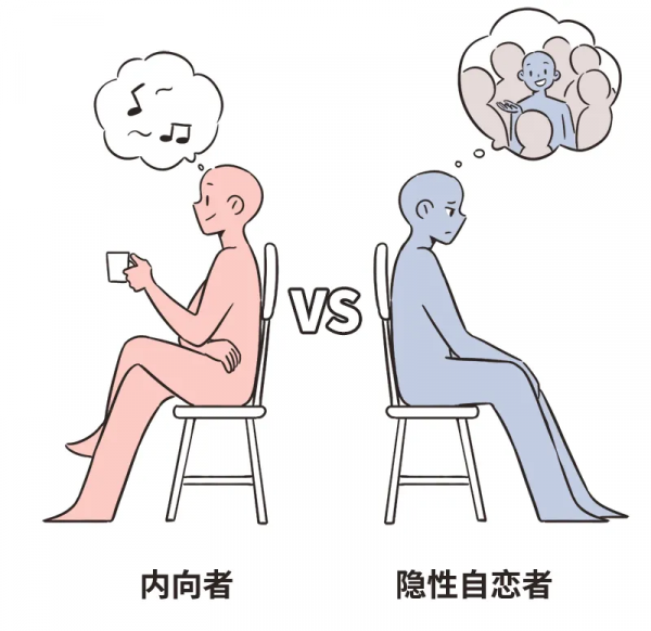 你有沒有遇到過這樣的人：看起來自卑內向，其實內心無比自戀