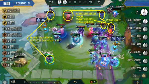 金剷剷之戰：雙城杯偷師，頂級玩家強在哪？悟透你也是大神