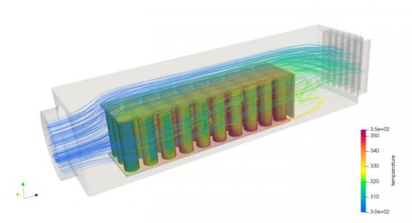 智慧熱流體模擬軟體 - AICFD 2022R1版本釋出