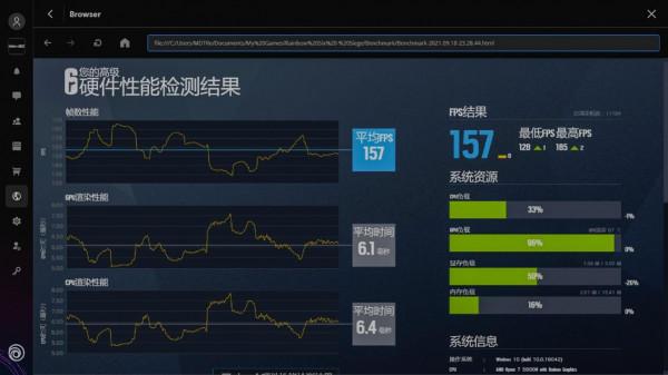 評測 | 最佳價效比HDR內容創作工具——華碩無畏 Pro15 評測 | 最佳價效比HDR內容創作工具——華碩無畏 Pro15