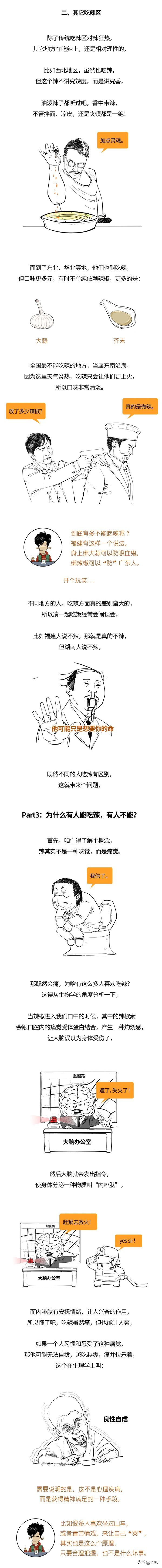 中國人吃辣圖鑑：為啥有人無辣不歡，有人見辣必煩？到底咋回事？