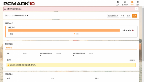 輕巧有料，可以一戰，惠普戰66四代銳龍版評測分享